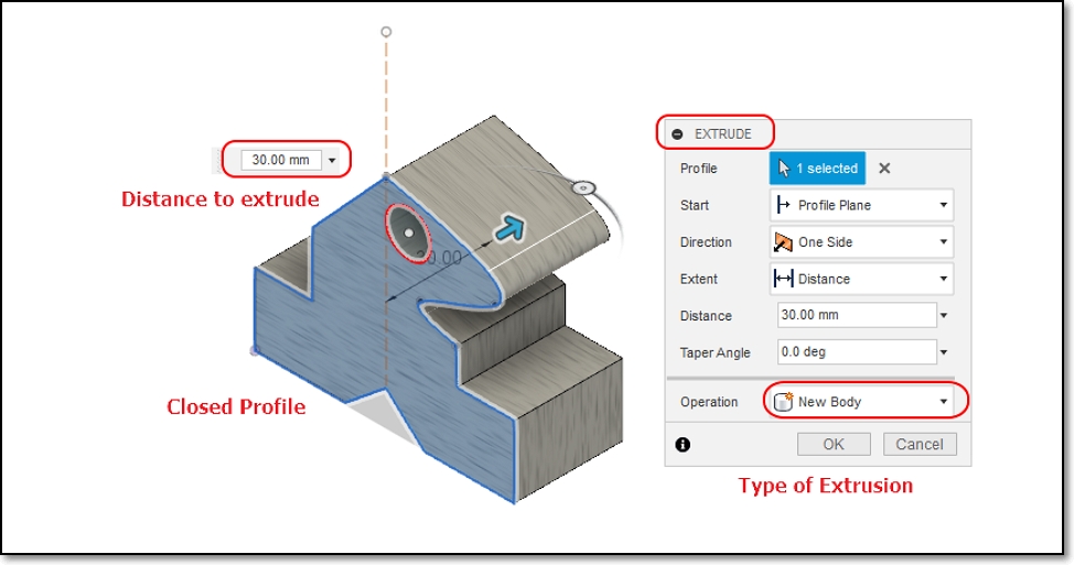 Extruding a closed Profile