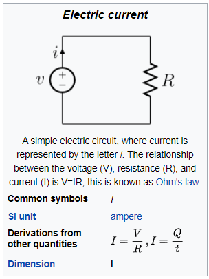 Electric Current