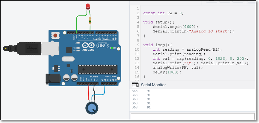 Analog Input Output