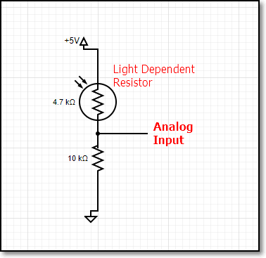 Light Dependent Resistor