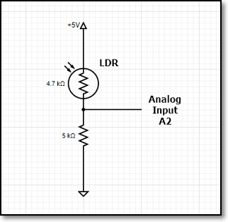 Measuring Light with LDR