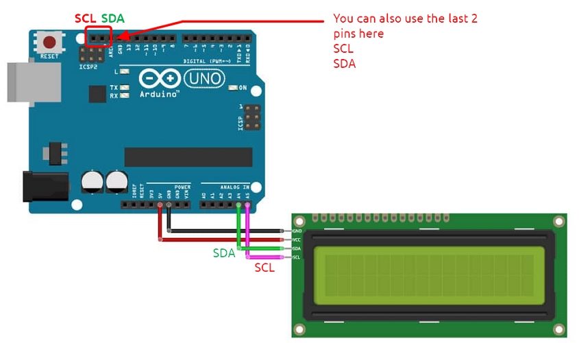 LCD with I2C