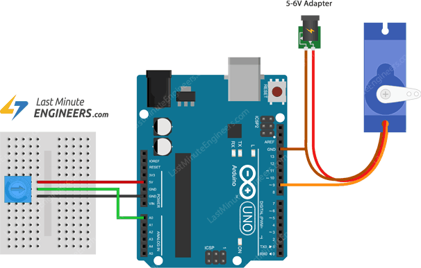 Servo control with potentiometer