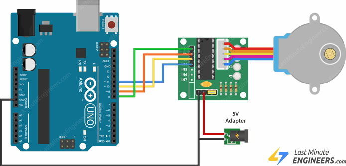 28BYJ-48 Stepper Motor and ULN2003 Driver