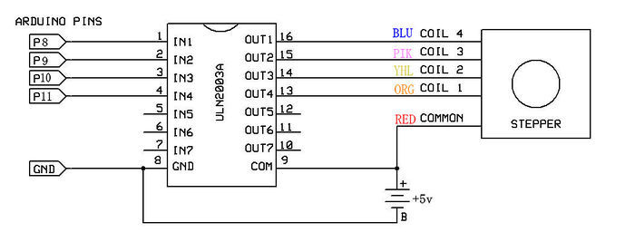 28BYJ Wiring Diagram