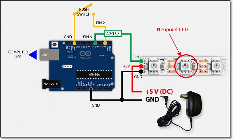 Single Pin NeoPixel Strip Control